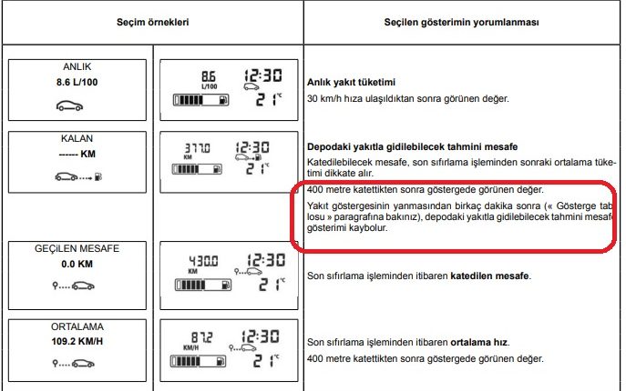 Renault Master mazot ışığı yandıktan sonra kaç km gider